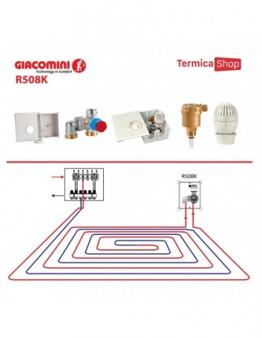 Kit Termofloor Giacomini R508K