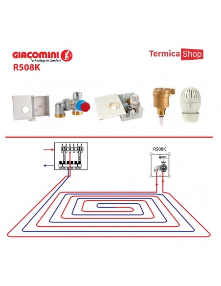 Kit Termofloor Giacomini R508K