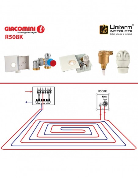 Kit Termofloor Giacomini R508K