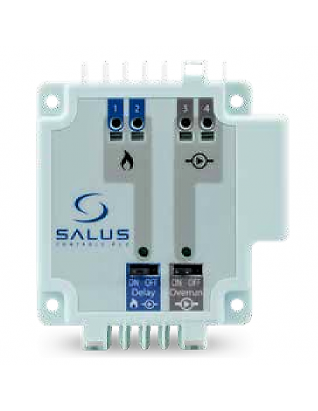 Salus - PL07
