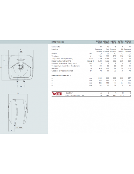 Ariston - Andris RS