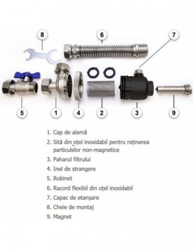 Filtru Antimagnetita - Chemstal - Cleanex MAG Compact 3/4" (22mm)
