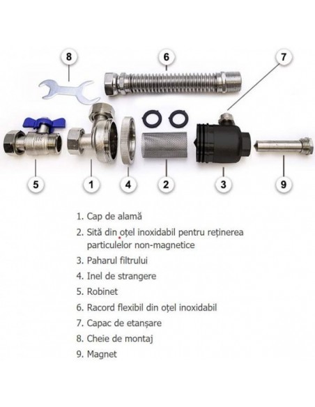 Filtru Antimagnetita - Chemstal - Cleanex MAG Compact 3/4" (22mm)