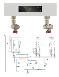 Set 2 robineti cu semiolandez FERRO instalare centrala termica sistem 2