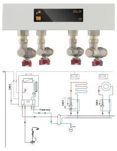 Set 4 robineti cu semiolandez FERRO instalare centrala termica combi 2