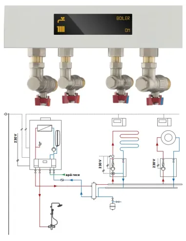 Set 4 robineti cu semiolandez FERRO instalare centrala termica combi