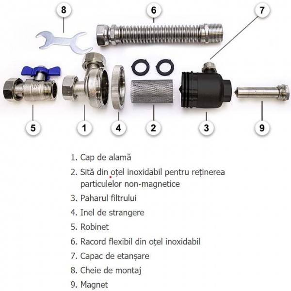 cleanex-mag-compact-componente-filtru-magnetic-600x600.jpg